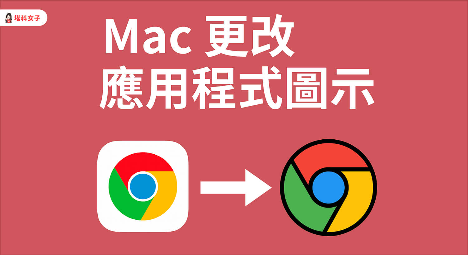 Mac 如何更改應用程式圖示 App Icon，個人化 Dock 圖案！