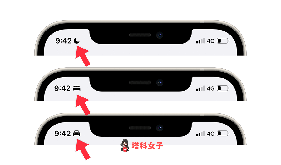 iPhone 左上角圖案是「專注模式」功能