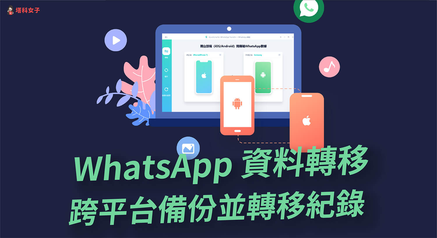 WhatsApp 資料轉移教學，iOS/Android 跨系統轉移資料及聊天記錄備份