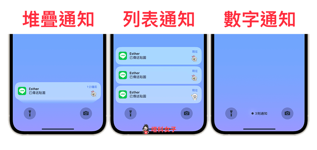 iOS 16 鎖定畫面通知樣式：堆疊、列表、數字