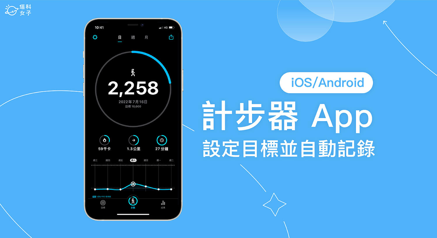 計步器 App《StepsApp》設定目標並自動記錄步數（iOS、Android）