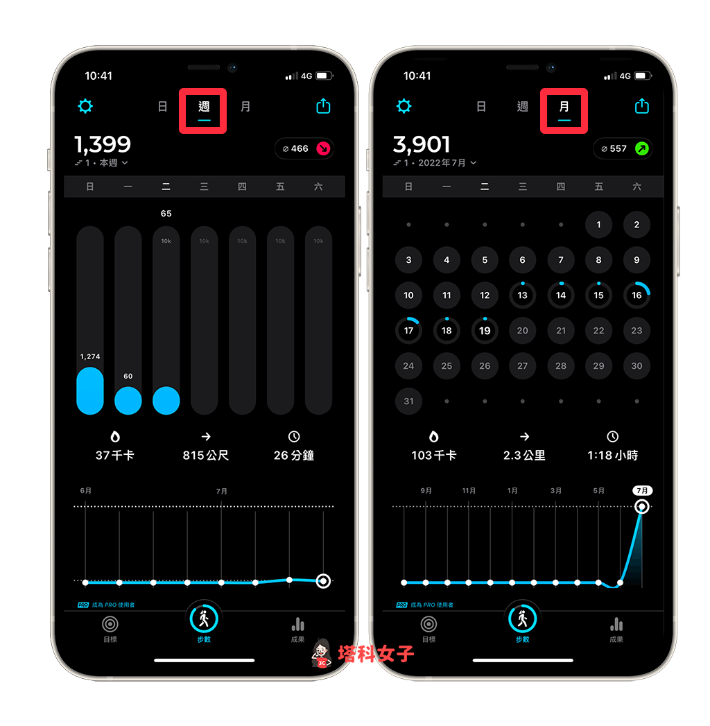 StepsApp 計步器 App：週或月