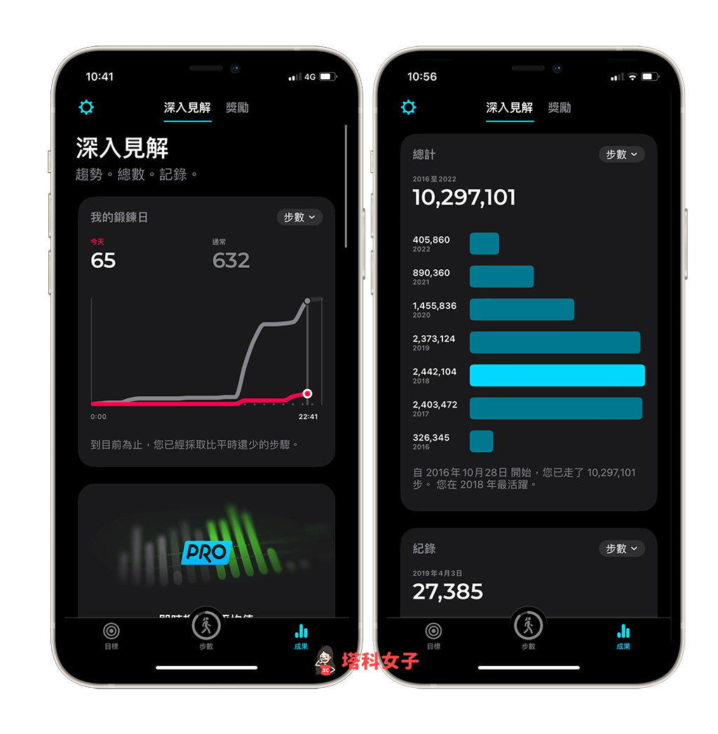 StepsApp 計步器 App：查詢有史以來的計步數與成果分析