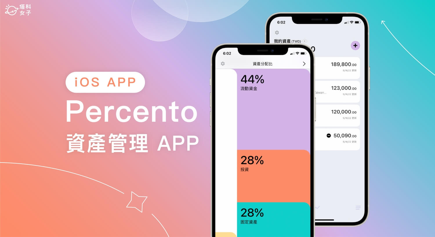 Percento 資產管理 APP 紀錄個人資產分配，省去繁雜記帳