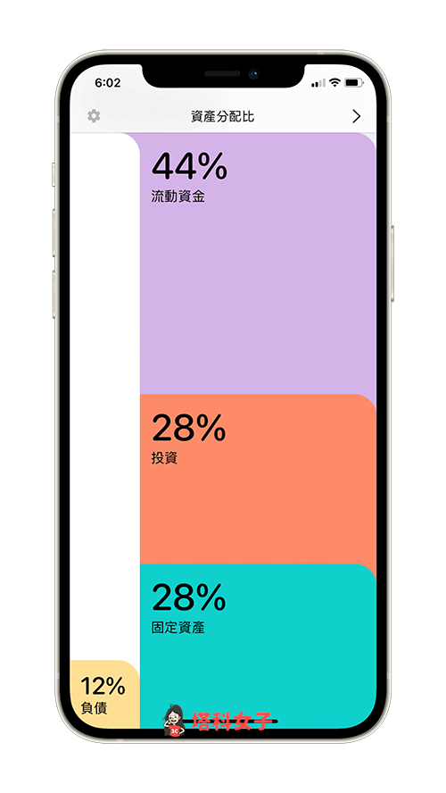 Percento 資產管理 App：資產分配比