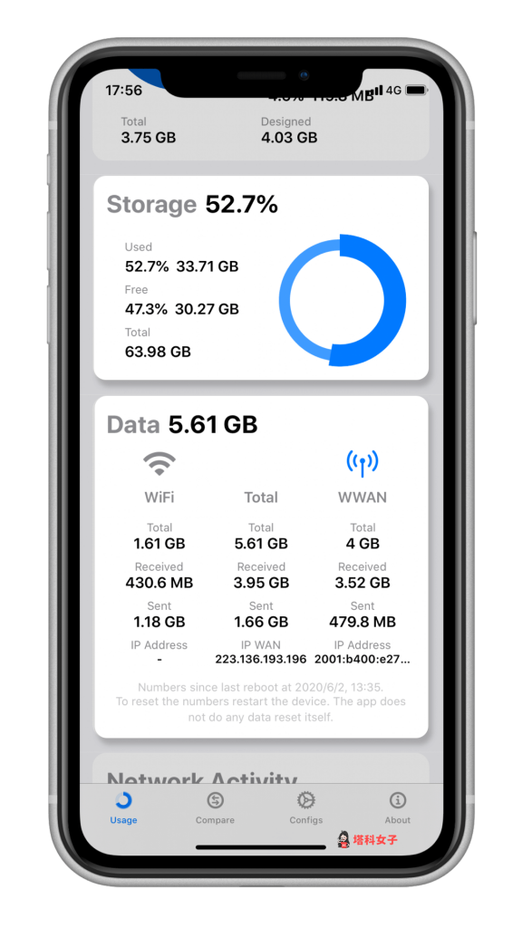 Usage App 幫你監控 iPhone 系統狀態 (CPU、記憶體、Wi-Fi 及行動數據流量) - iOS APP - 塔科女子
