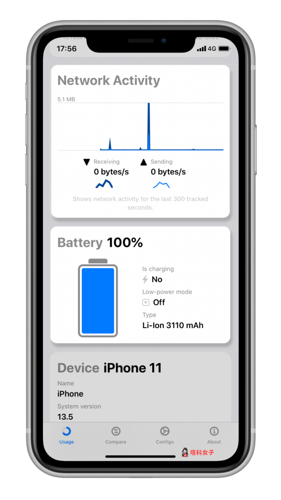 Usage App 幫你監控 iPhone 系統狀態 (CPU、記憶體、Wi-Fi 及行動數據流量) - iOS APP - 塔科女子