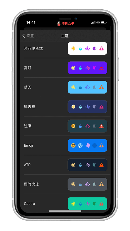 iOS 14 天氣小工具：Weather Line 付費主題