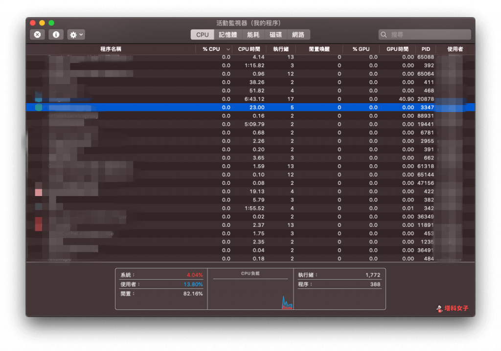 Mac 無法移除程式｜點選該程式