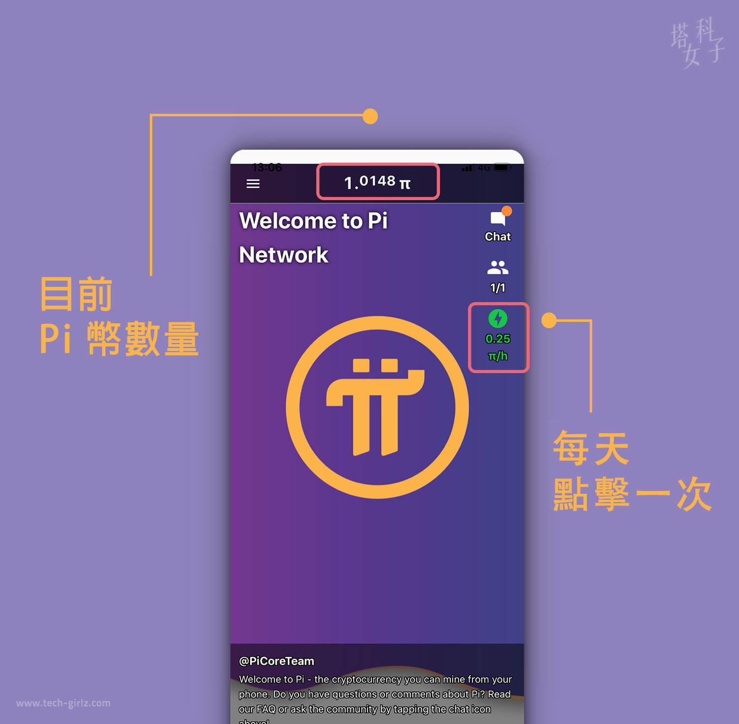 Pi Network 加密貨幣挖礦 APP，手機挖礦累積 Pi 幣