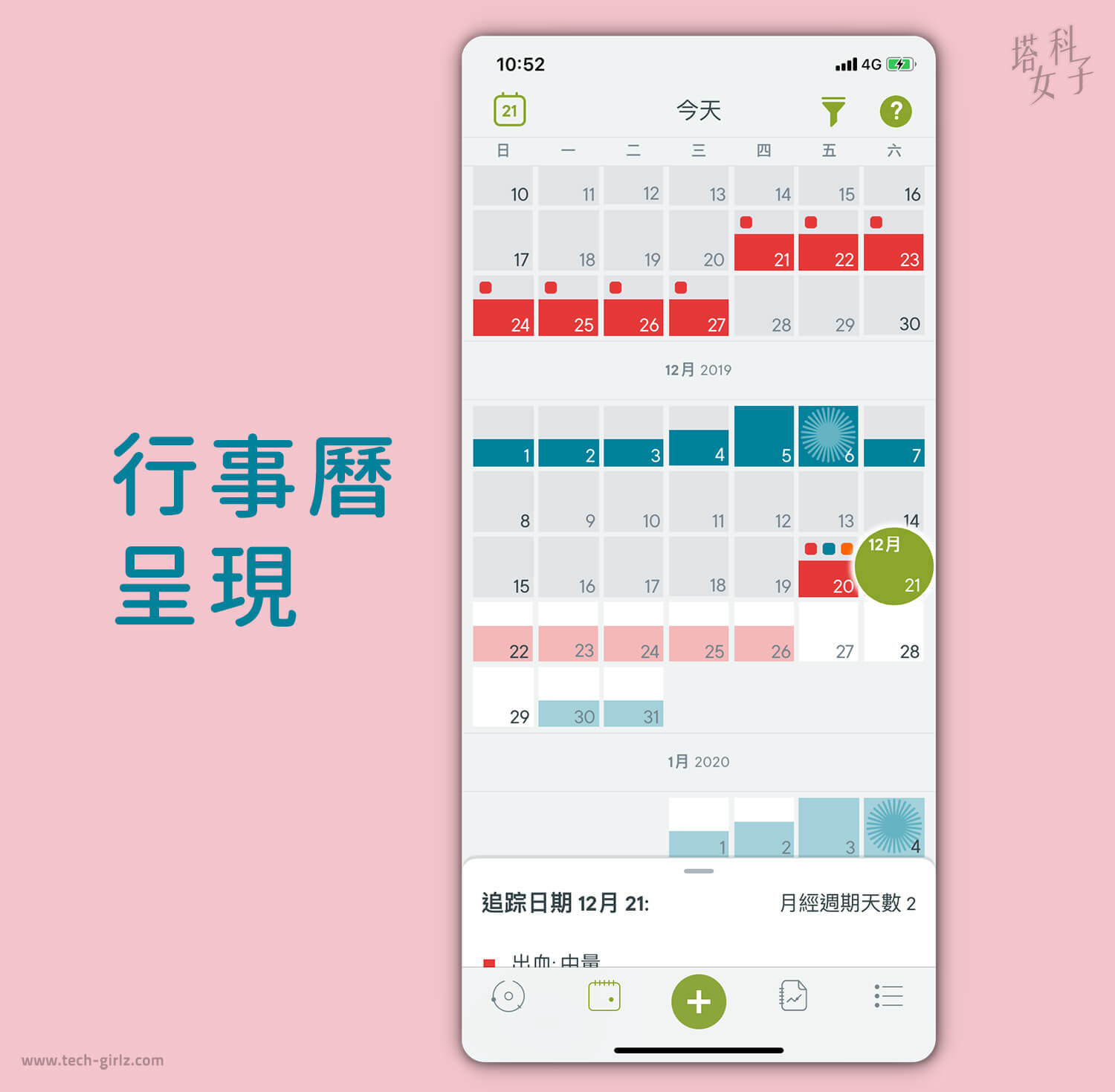 經期 App - Clue  經期行事曆