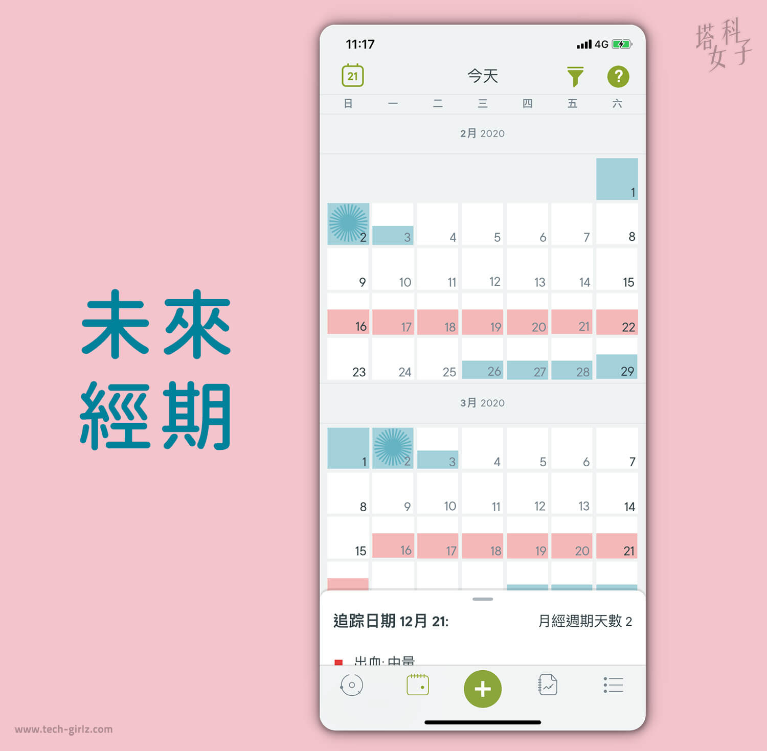 經期 App - Clue  未來經期