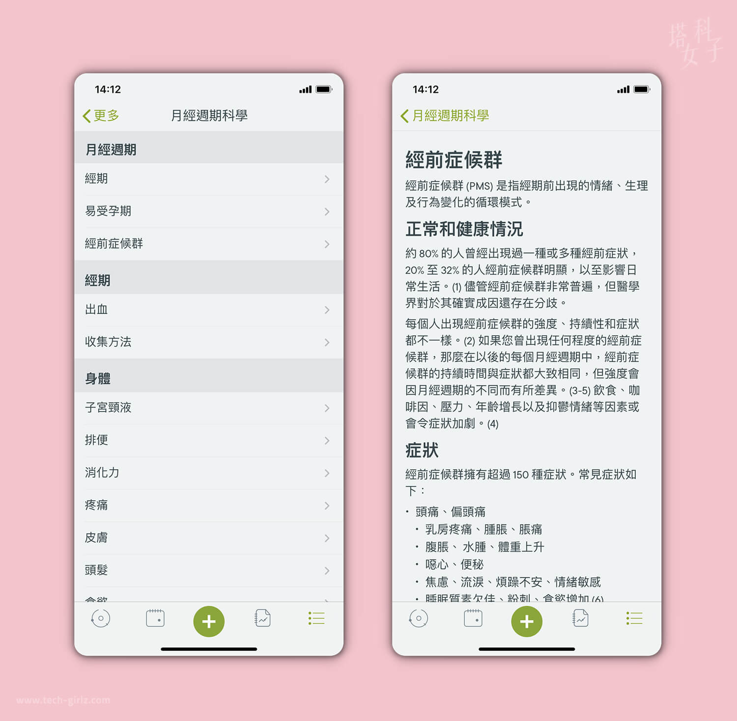 經期 App - Clue  月經知識