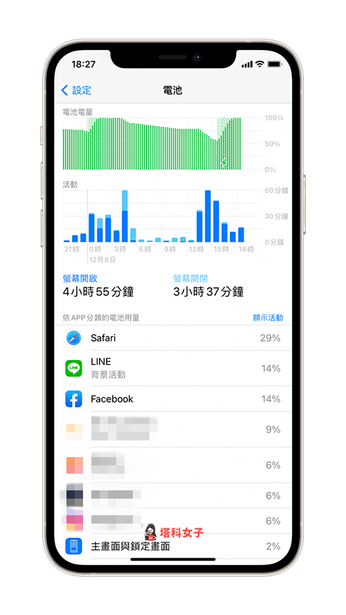 iPhone 耗電？掉電很快？iPhone 省電小技巧：查看耗電量前幾名的 App